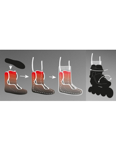 BOTIN MY FIT RECALL DUAL LINER