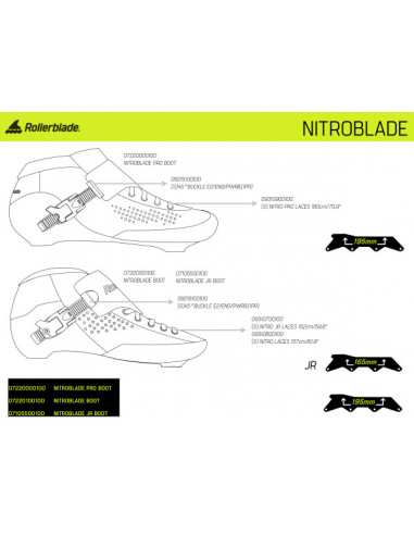 ROLLERBLADE BOTAS PATINES  NITROBLADE