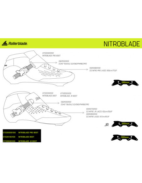 ROLLERBLADE BOTAS PATINES  NITROBLADE