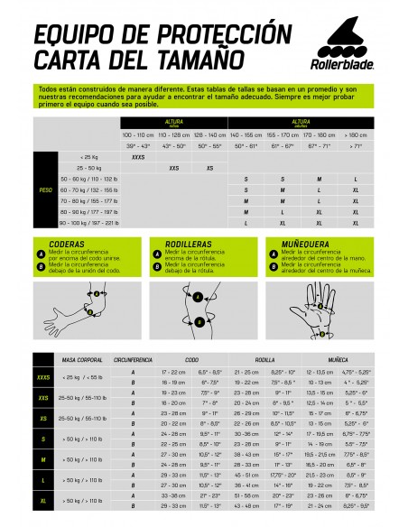 guiadetallas
