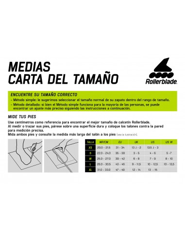 guiadetallas