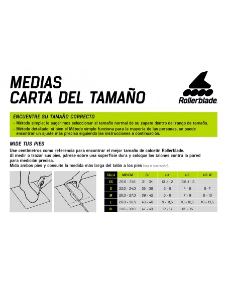 guiadetallas