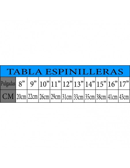 guiadetallas