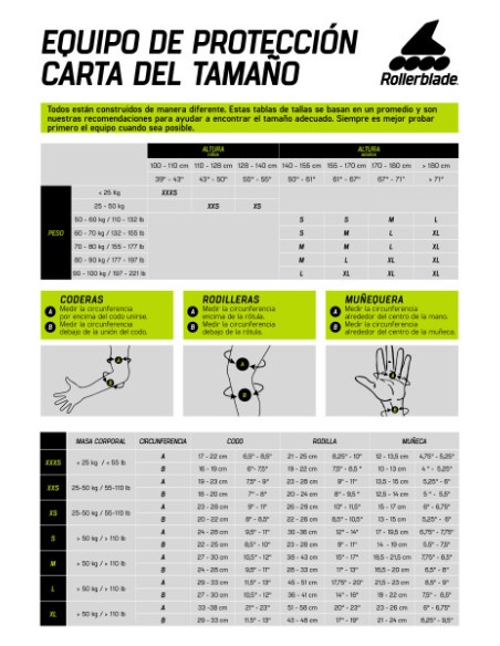 guiadetallas