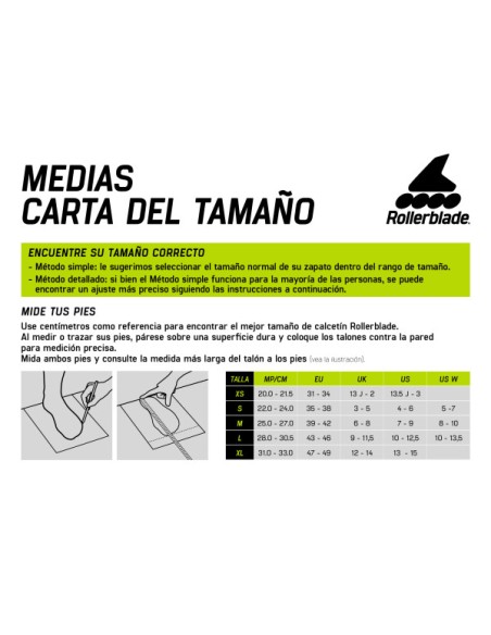 guiadetallas