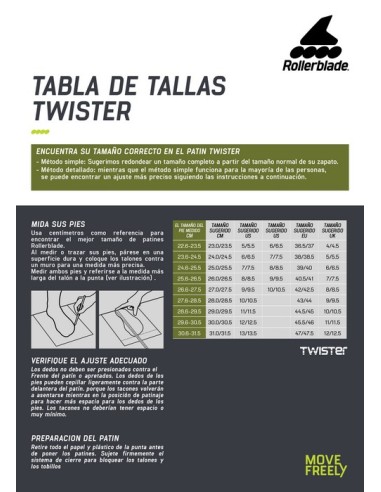 guiadetallas