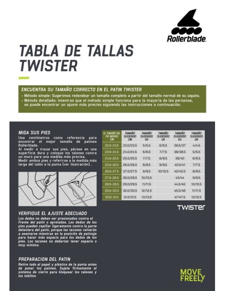 guiadetallas