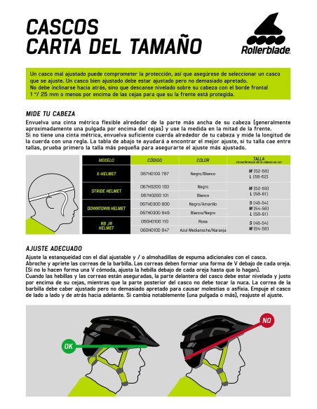guiadetallas