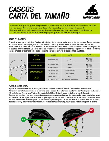 guiadetallas