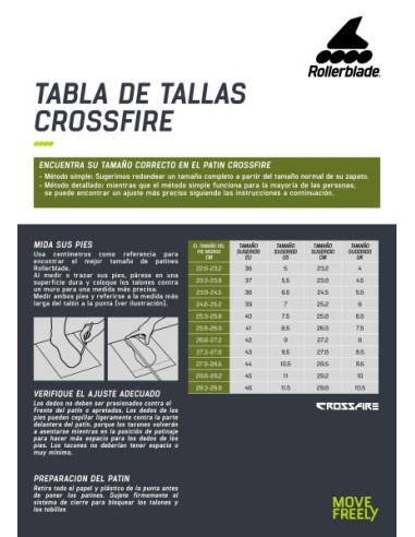 guiadetallas