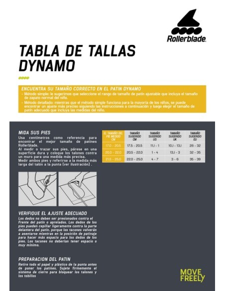 guiadetallas